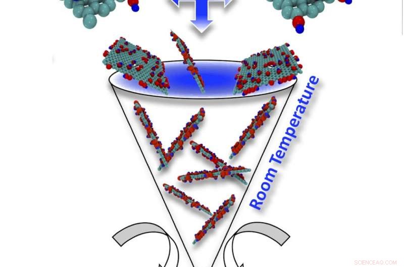 Creating High-Quality Graphite Pellets with Simple Mechanical Processing