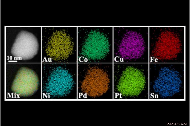 Scientists Combine Disparate Elements to Forge Revolutionary Nanoparticles