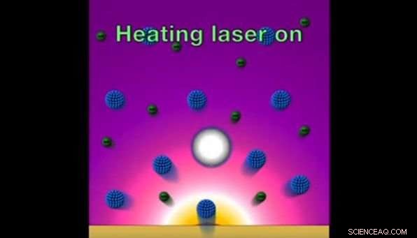 Revolutionary Nanotweezers Unlock Breakthroughs in Medicine & Mobile Tech