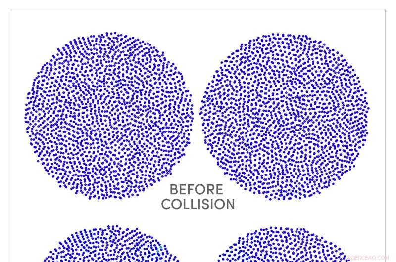 Scientists Reveal the Mechanics of Nanoparticle Collisions