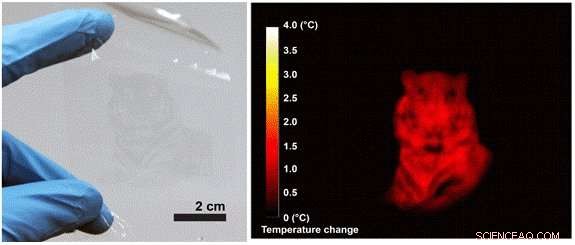 Inkjet-Printed Thermo-Plasmonic Heat Patterns for Precise Neural Stimulation