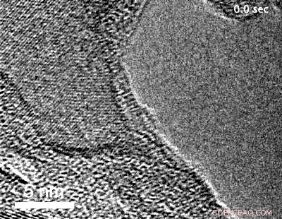 Self‑Healing Metal Oxide Coatings: Advanced Protection Against Corrosion