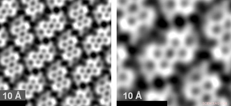 Detecting Molecular Interactions Through Advanced Sensing