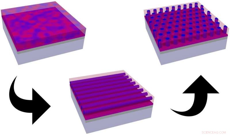 Scientists Design Novel Pathways to Create Self-Assembled Nanostructures