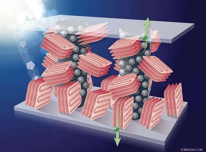 Tubular Science Boosts Efficiency of Polymer Solar Cells