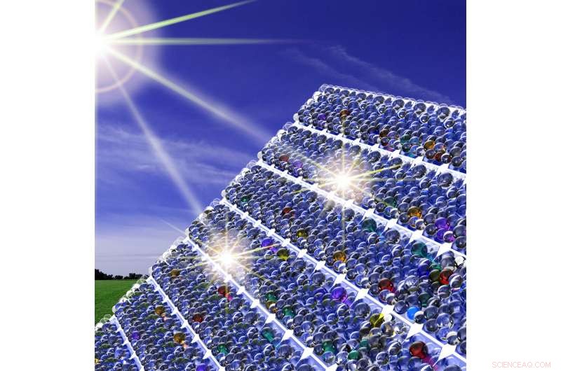 Nanoresonator Glass-Bead Coating Enhances Solar Cell Efficiency