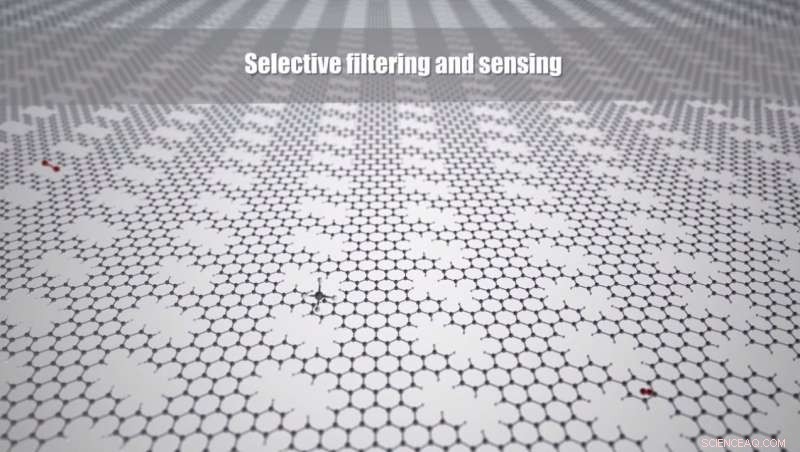 Breakthrough: Uniform Nanoporous Graphene Ready for Smart Filters & Sensors