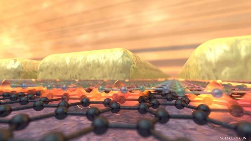 New Record: Light Confined to a Single Atom Using Atomic Lego Nanostructures