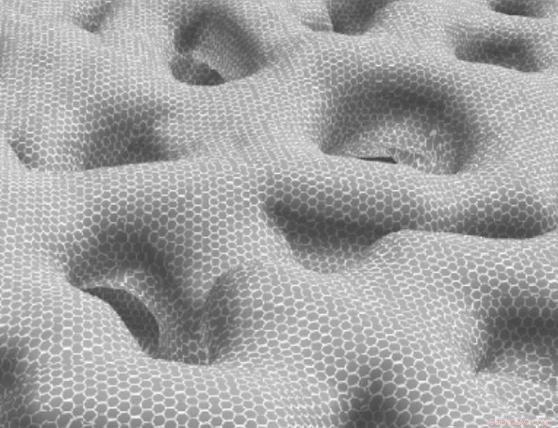 Boosting Hydrogen Production with Porous Graphene Electrodes