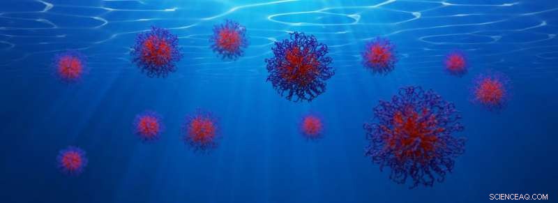 Real-Time 4D Imaging Reveals How Nanomaterials Form