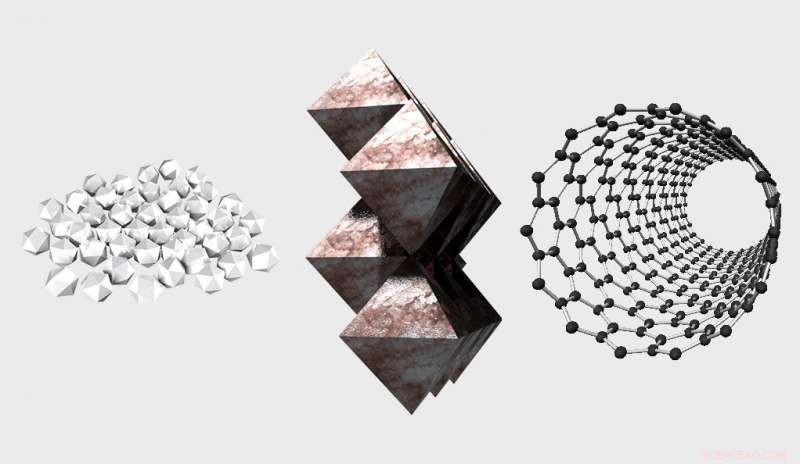 Reimagining Sustainable Nanomaterials: A Future-Ready Approach