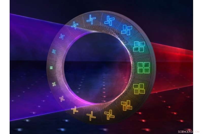 Engineering Twisted Nanoscale Structures for Next‑Generation Technologies