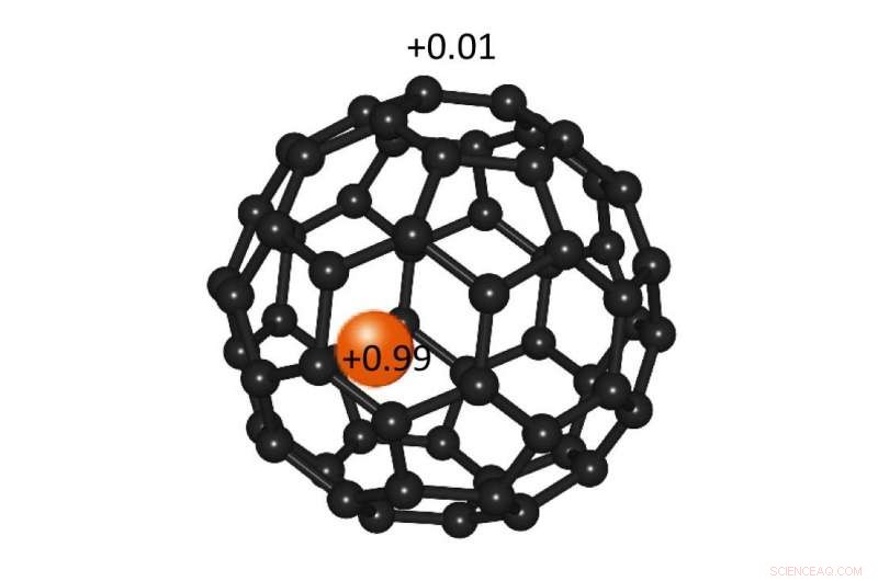 3D Visualization of Fullerene Molecules: The Carbon Soccer Ball Structure
