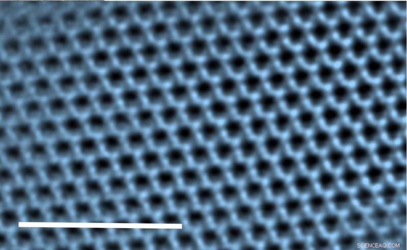 Hematene: Rice University Team Unveils First Non‑van der Waals 2‑D Material Extracted from Iron Oxide