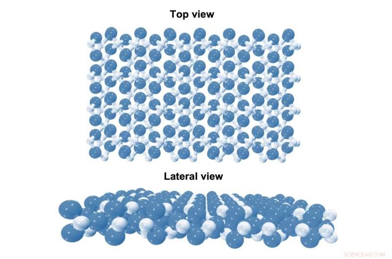 Hematene: Rice University Team Unveils First Non‑van der Waals 2‑D Material Extracted from Iron Oxide