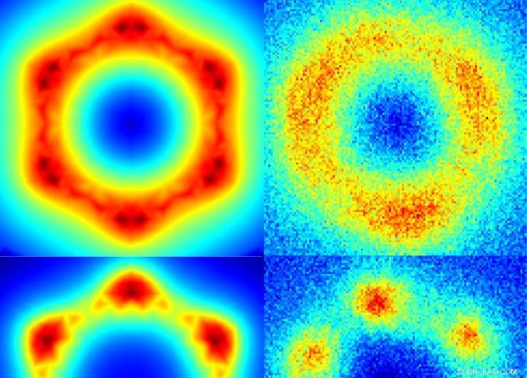 Magnesium: A Powerful Plasmonic Material for Advanced Applications