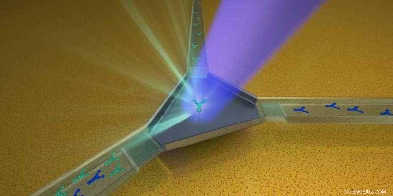 Advanced Nanovalves for Precise Particle Control