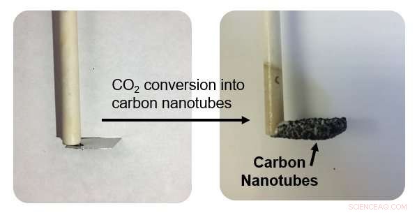 Researchers Unlock Affordable Production of Ultra‑Small Carbon Nanotubes