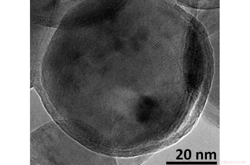 Army Scientists Confirm TNT‑Aluminum Nanoparticle Mixture Boosts Explosive Power