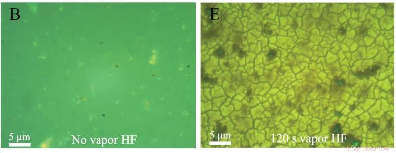 New VHF Technique Promises Scalable Graphene Production