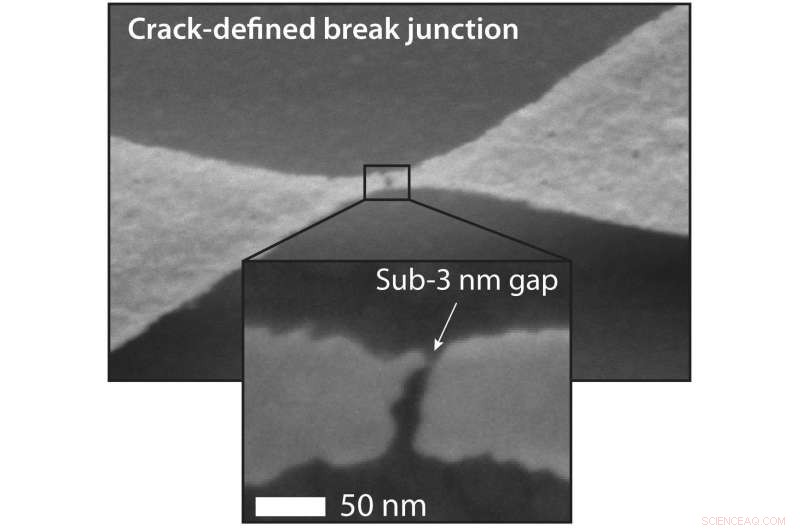 Nanoscale Crack Junctions Accelerate DNA Sequencing