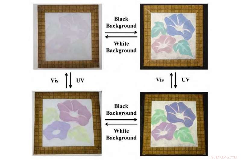 New Bioinspired Material Mimics Living Organisms’ Color Shifts