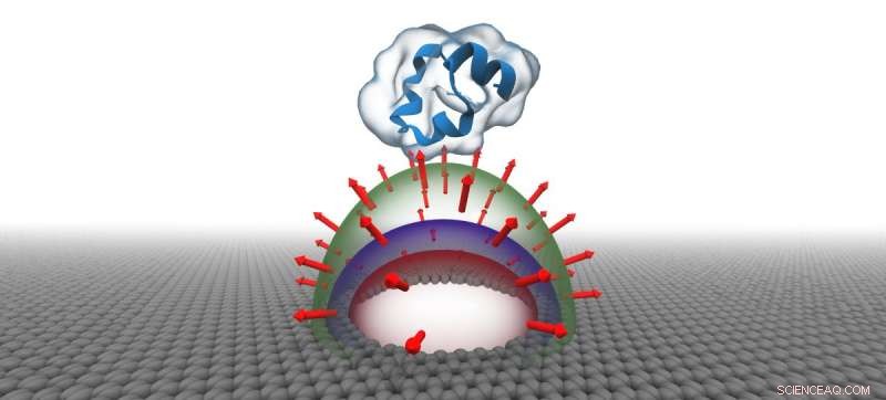 Water Compression in Nanopores Driven by High-Gradient Electric Fields
