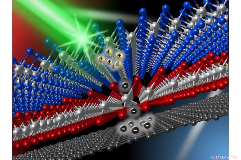University of Kansas Breaks Ground: Graphene’s Conductivity Boost Could Revolutionize Solar Power