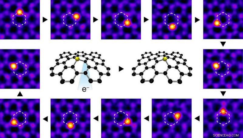 Precise Control of Individual Atoms Using an Electron Beam