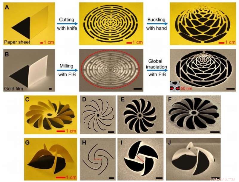 Kirigami-Inspired Nanostructures Master Light at the Nanoscale