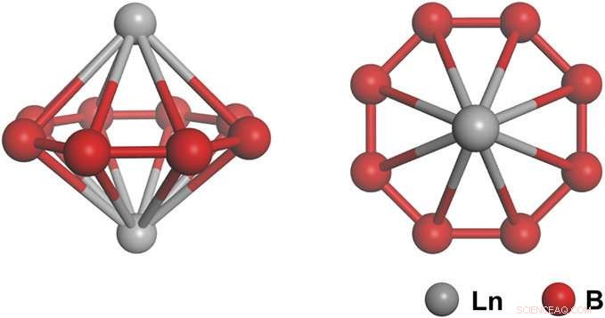 New Boron-Based Nanoclusters Reveal Novel Stable Molecular Structures
