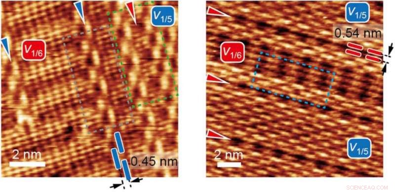 Scientists Create and Test Novel Domains in Atom‑Thickness Borophene, Overcoming Boundary Limits