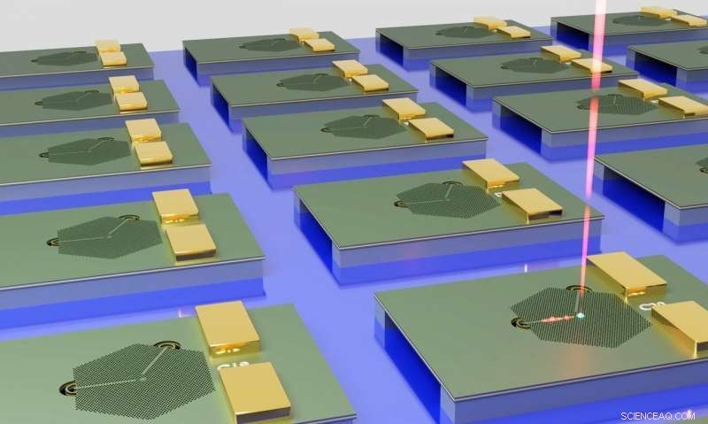 Accelerated Photons Pave the Way for Fully Secure Data Transmission