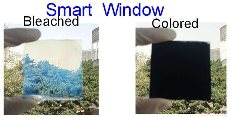 Smart Window Regulates Light & Heat, Eliminates Microorganisms