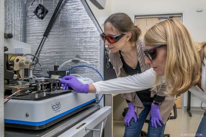 Advanced Nanoscale Imaging Uncovers Key Insights into Water Splitting