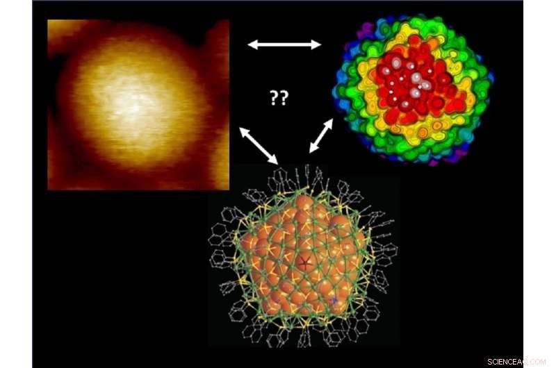 Breakthrough: High‑Resolution Imaging Unveils Nanoparticle Surface Structures