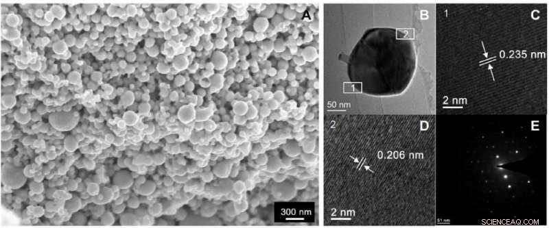 Harnessing Tellurium Nanoparticles for Sunlight‑Driven Plasmonic‑Like and All‑Dielectric Optical Properties