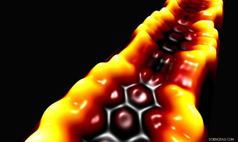 Graphene Nanoribbons with Topological Properties Trap Electrons, Paving the Way for Quantum Materials