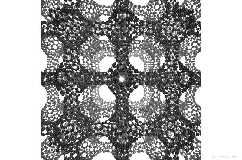 Schwarzites: The Long-Sought Carbon Allotrope Now Joins the Graphene and Fullerene Family