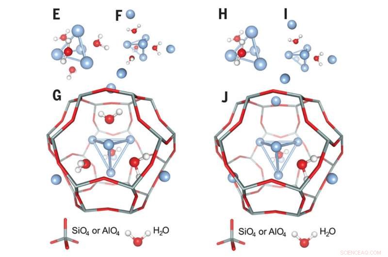 Scientists Reveal How Silver Clusters Emit Light