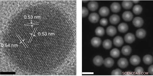 Safer Cell Imaging with Light-Emitting Nanoparticles