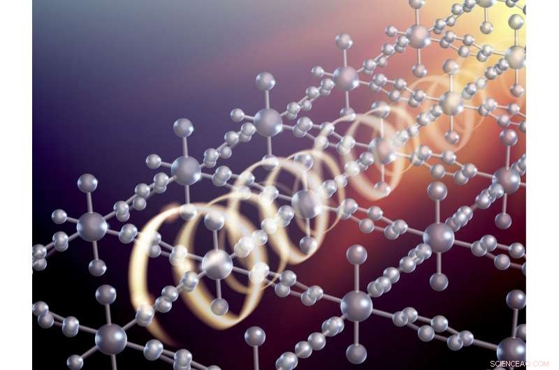 Revolutionary Nano-Material Paves Way for Advanced Quantum Electronics