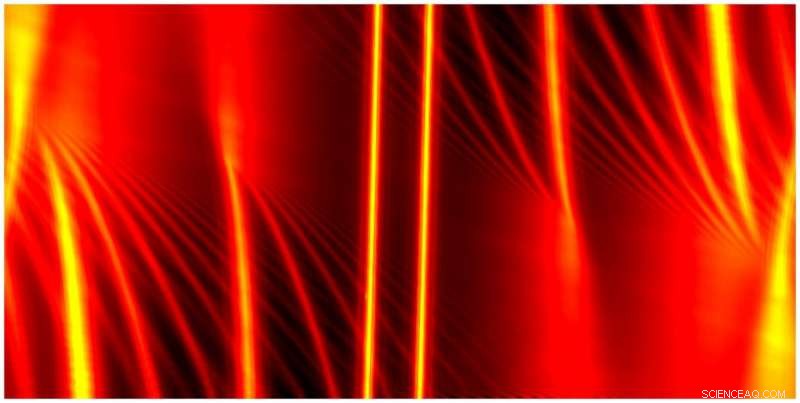 Unprecedented Precision in Probing Individual Quantum Edge States