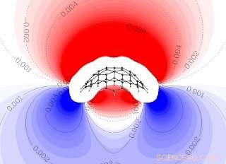 Decoding Soot: Carbon Fingerprints Reveal Curved Nanostructures for Cleaner Engine Emissions