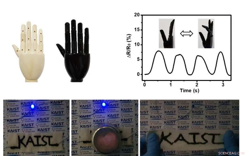 Advanced Spray‑Coated Tactile Sensor for 3‑D Robotic Skin