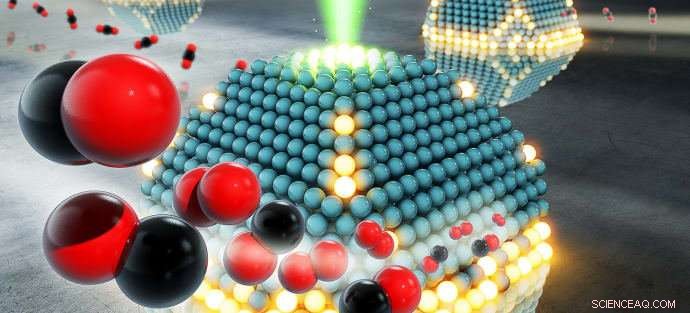 How Atomic-Scale Catalyst Insights Drive Cleaner Environments