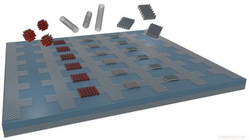 Graphene Enables Precise Placement of Nanomaterials