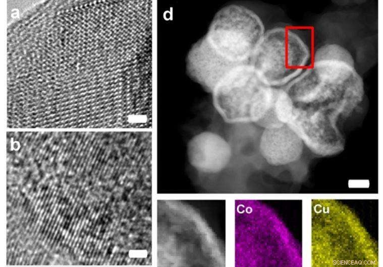 Disorder Enhances Battery Stability: How Novel Materials Improve Capacity and Longevity