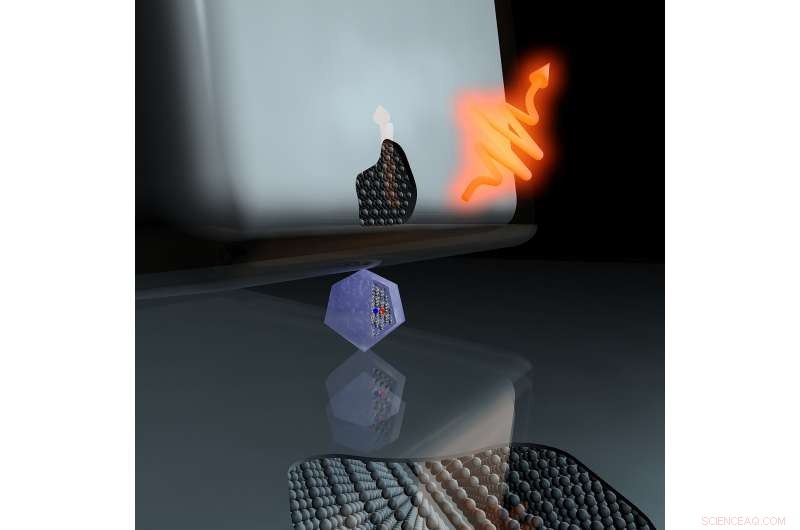 Purdue Breakthrough: 35 Million Photons per Second Pave Way for Unhackable Quantum Internet