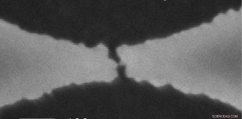 Breakthrough Scalable Technique Enables Mass Production of Molecular Semiconductors for Future Electronics